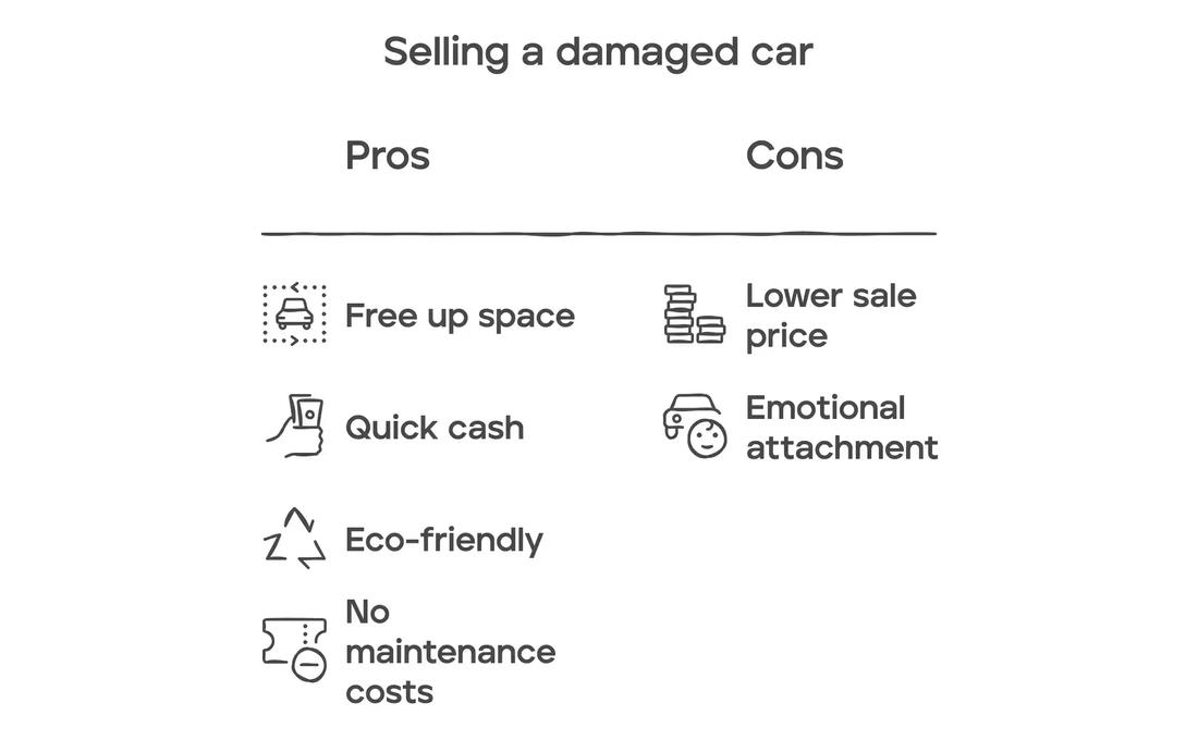 benefits of selling a damaged car
