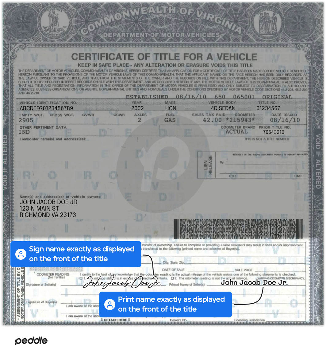 example signed title
