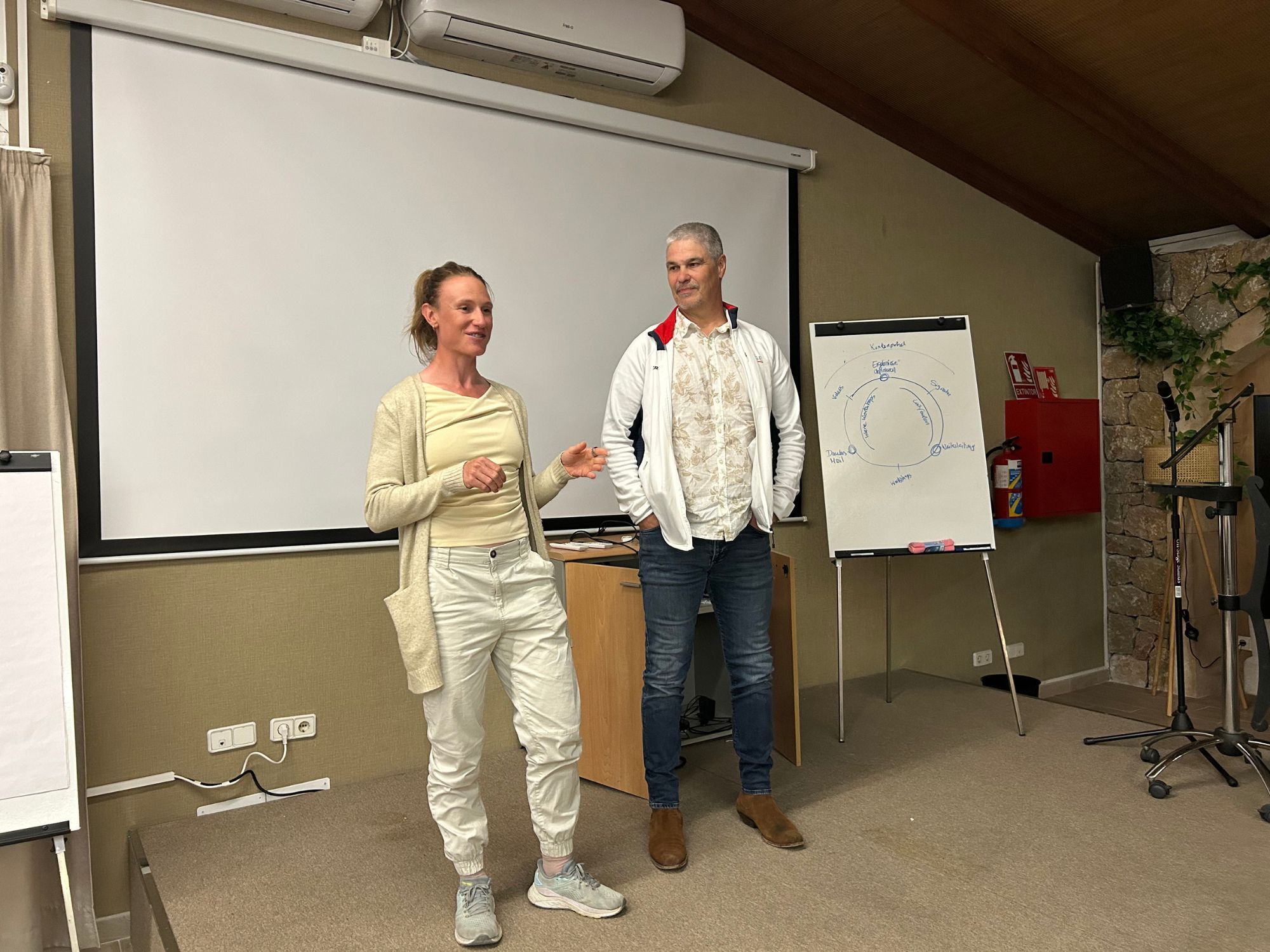 Maxpulse - aktive reiser sykkeltur Mallorca, Sykkelcamp på Mallorca om våren, Høstsykkelcamp på Mallorca