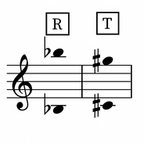 Image of the tessitura for the aria