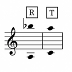 Image of the tessitura for the aria