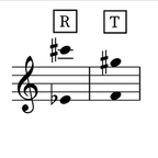 Image of the tessitura for the aria