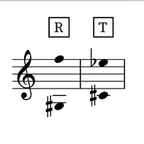 Image of the tessitura for the aria
