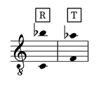 Image of the tessitura for the aria