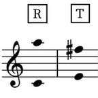 Image of the tessitura for the aria