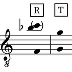 Image of the tessitura for the aria