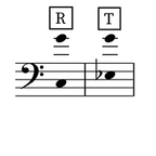 Image of the tessitura for the aria