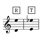 Image of the tessitura for the aria
