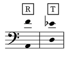 Image of the tessitura for the aria