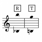 Image of the tessitura for the aria