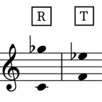 Image of the tessitura for the aria