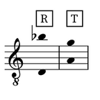 Image of the tessitura for the aria