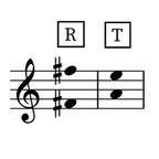 Image of the tessitura for the aria