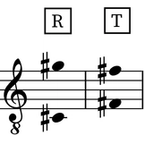 Image of the tessitura for the aria