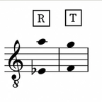 Image of the tessitura for the aria