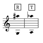 Image of the tessitura for the aria