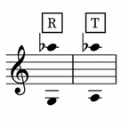 Image of the tessitura for the aria