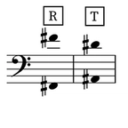 Image of the tessitura for the aria