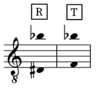 Image of the tessitura for the aria