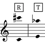 Image of the tessitura for the aria