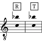 Image of the tessitura for the aria