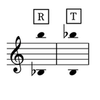 Image of the tessitura for the aria