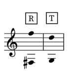 Image of the tessitura for the aria