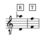 Image of the tessitura for the aria