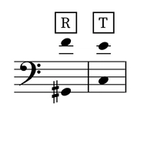 Image of the tessitura for the aria