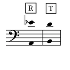 Image of the tessitura for the aria