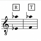 Image of the tessitura for the aria