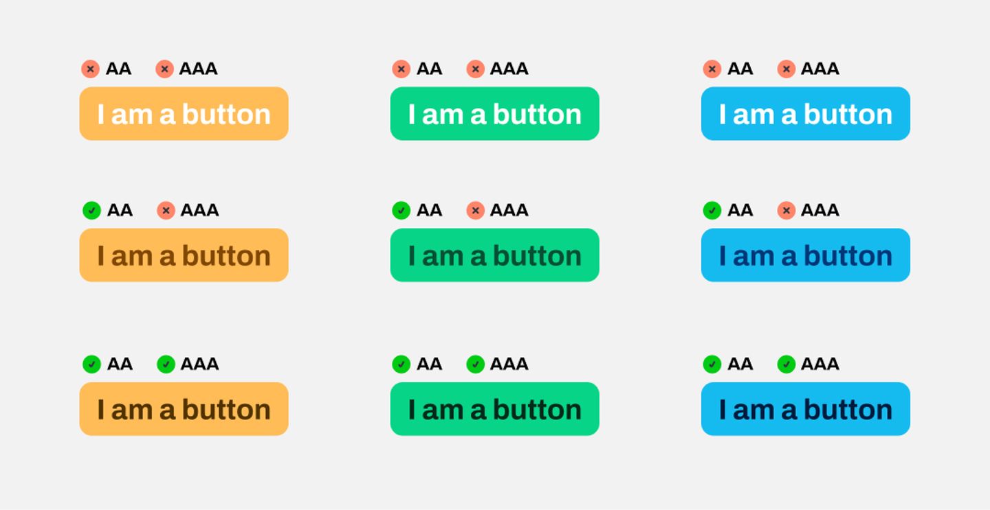 Example on how popular colour combinations can pass AA and AAA contrast ratio without changing the background colour.