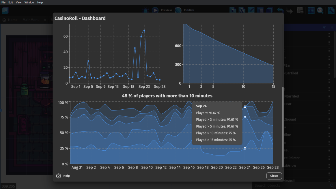 GDevelop's extensive Game Analytics. 