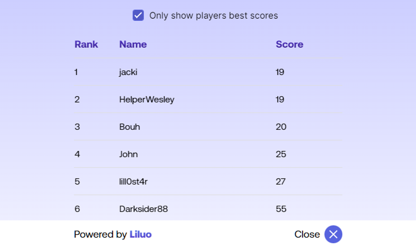 A leaderboard created using GDevelop's new feature. 