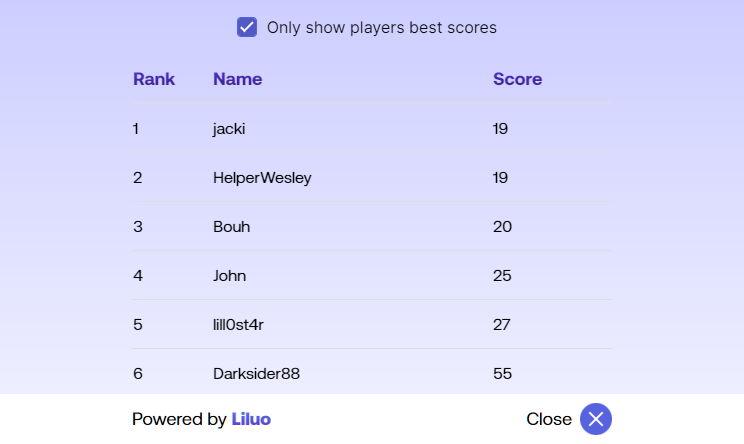 A leaderboard created using GDevelop's new feature.