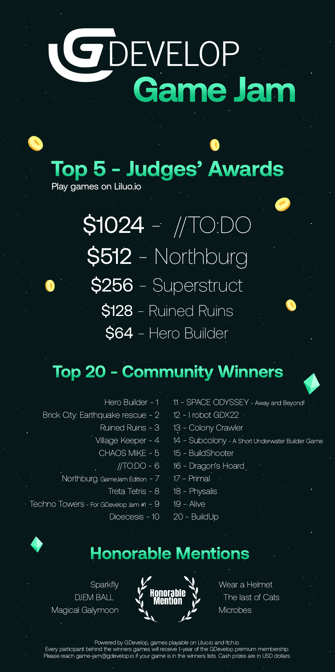 Winners' List