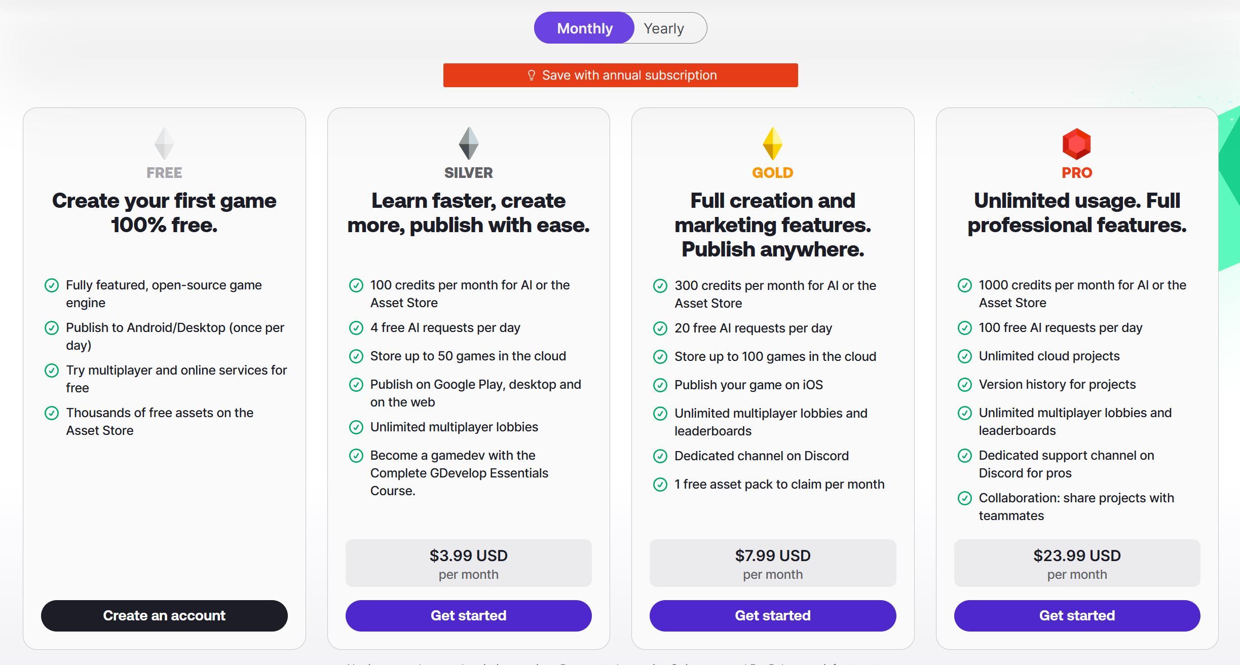 Breakdown of costs and benefits of each subscription level in GDevelop. 
