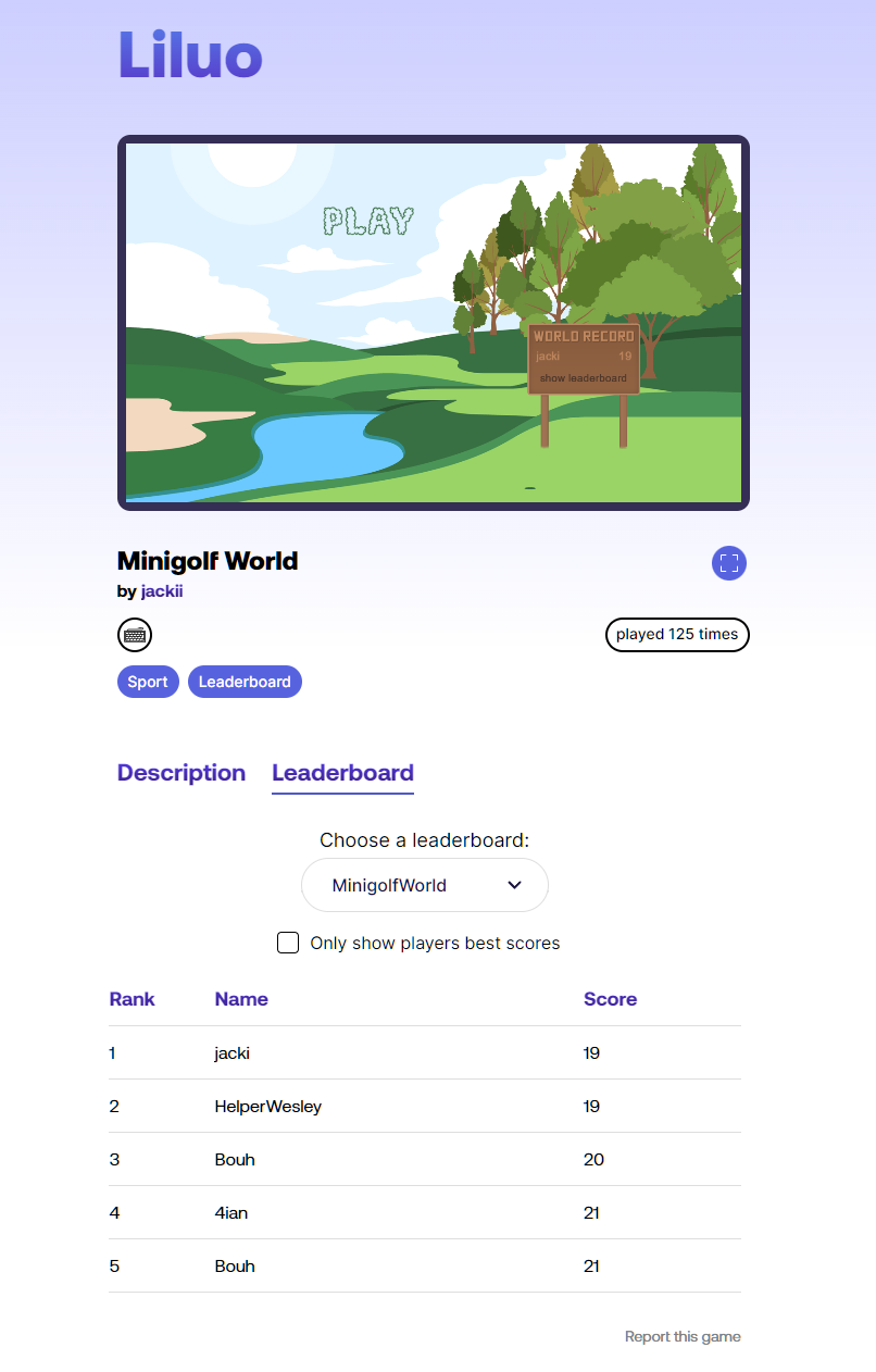 A leaderboard in action on gd.games.