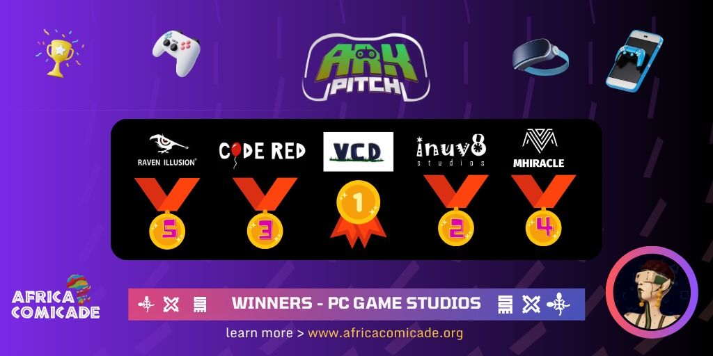 VCD as the winner of the Africa Comicade ARK Pitch Contest. 