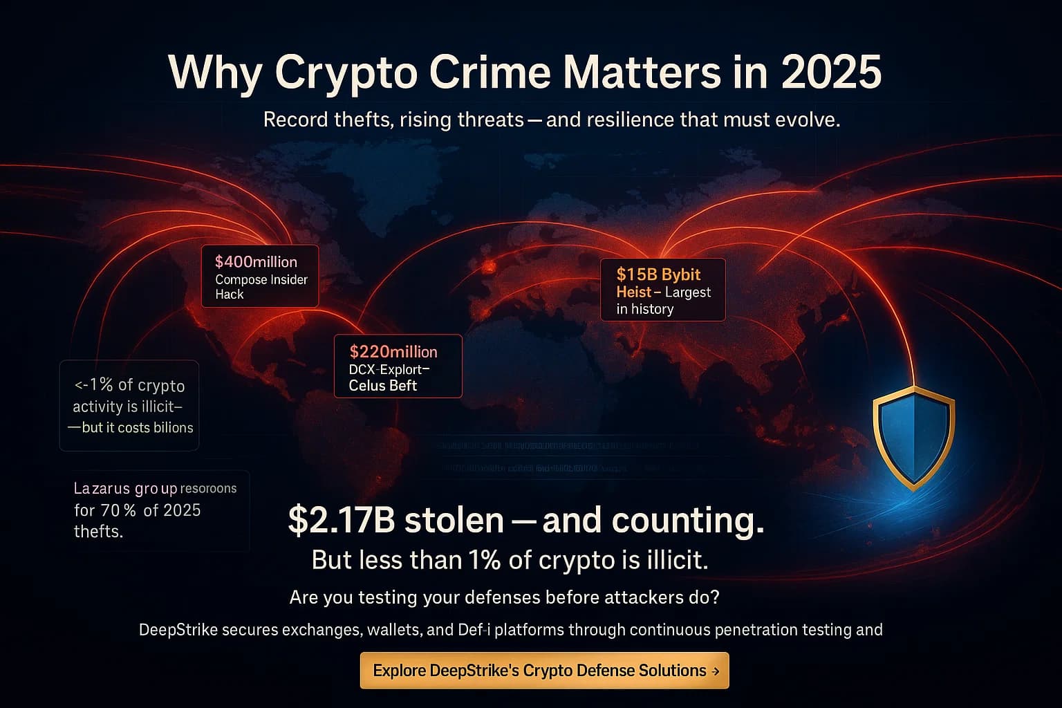 Crypto stolen (89) foto