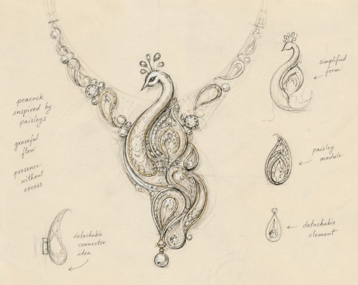 The Unfolding