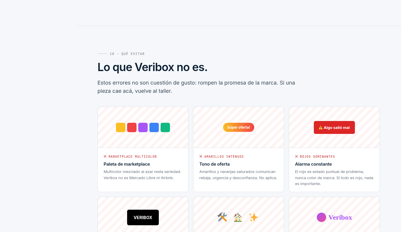 Sección "Lo que Veribox no es" del manual de marca