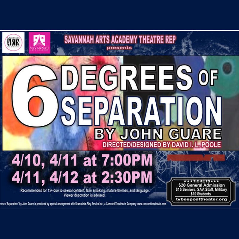 Six Degrees of Separation
