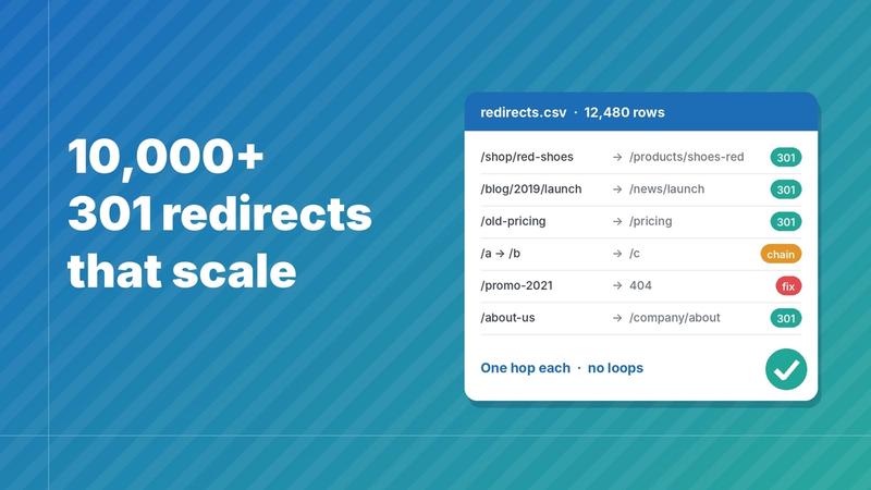 10,000件以上の301リダイレクトを管理する: 何が壊れ、何がスケールするのか