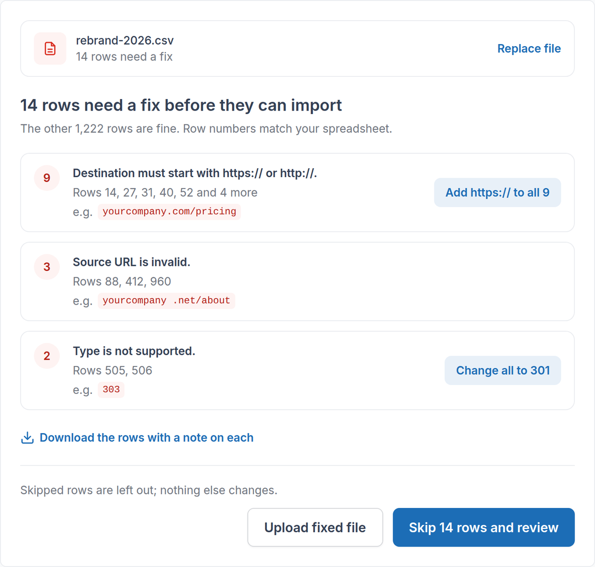 Rows that need a fix, grouped by cause, with one-click fixes and the option to skip them