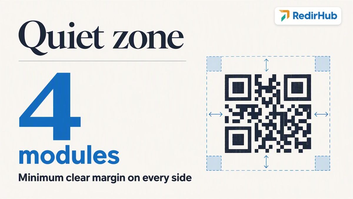 QR code with four-module clear margin