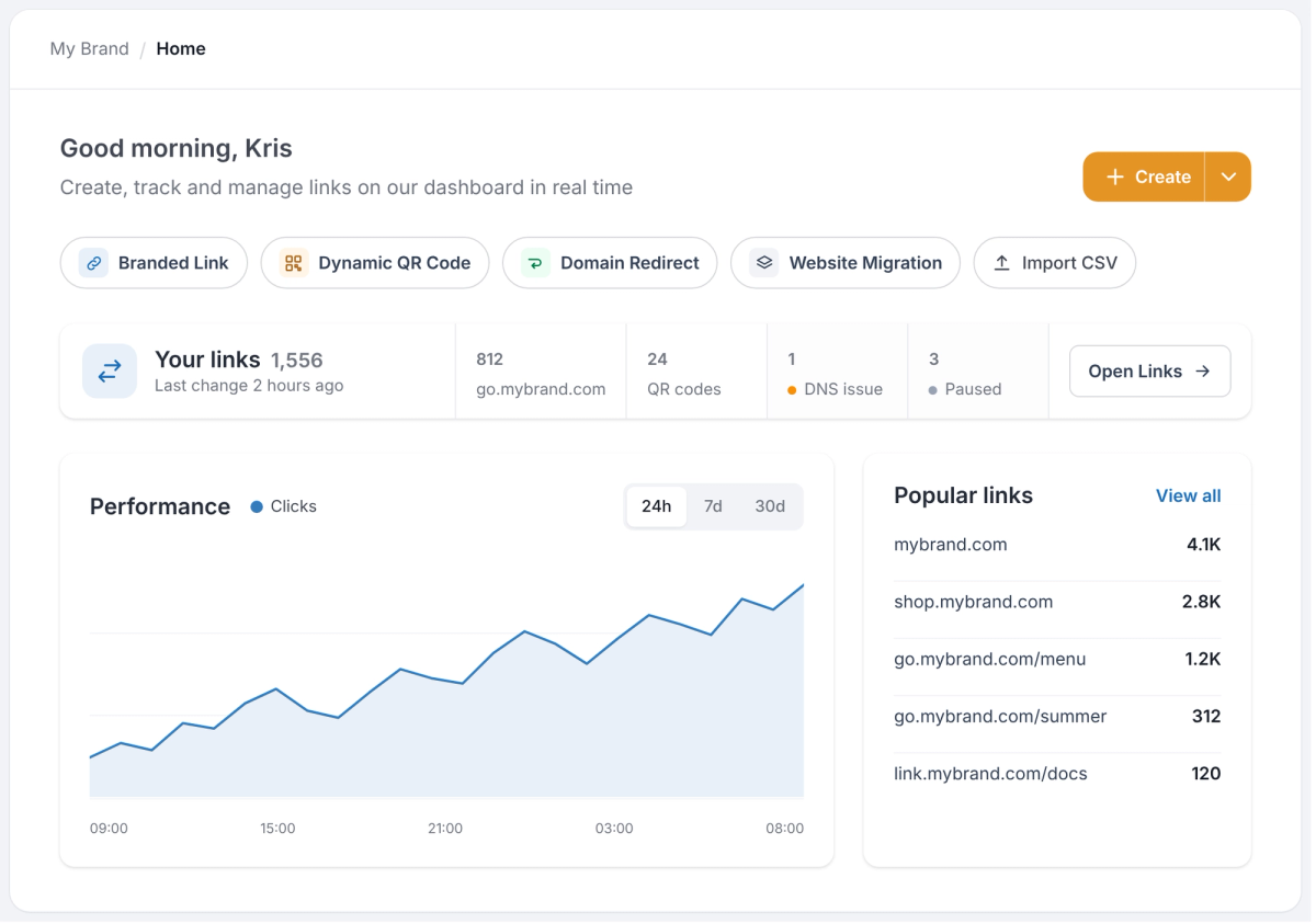 RedirHub dashboard home with Branded Link, Dynamic QR Code, Domain Redirect, Website Migration and Import CSV shortcuts, a clicks chart and popular links