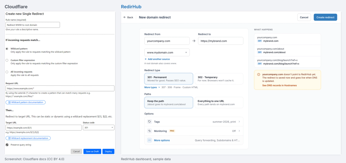 Cloudflare's Create new Single Redirect form, from Cloudflare's docs (left), next to RedirHub's New domain redirect form (right)