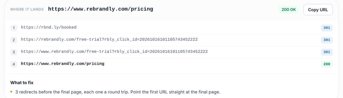 Redirect chain for rbnd.ly/booked: three 301 redirects through rebrandly.com free-trial URLs before rebrandly.com/pricing; What to fix: 3 redirects before the final page