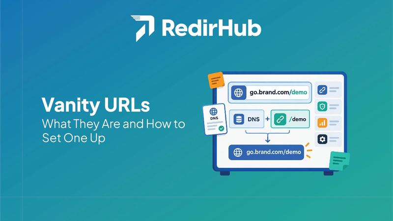 Vanity URLs: What They Are and How to Set One Up